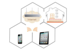 ����늵�ů�W�j�h�̿���ϵ�y